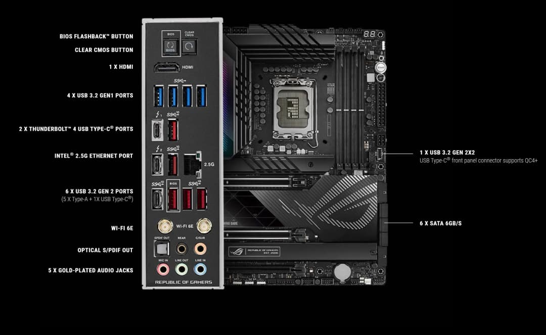 لوحة أم ASUS ROG MAXIMUS Z790 HERO مقبس LGA1700 معالج CPU DDR5 7800+(O.C) ذاكرة شريحة Z790 لوحة رئيسية ATX - 5