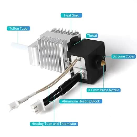 Creality Official Ender 3 V3 SE Hotend Upgrade Hotend Kit High Temperature 300℃ Titanium Heatbreak Plated - 2