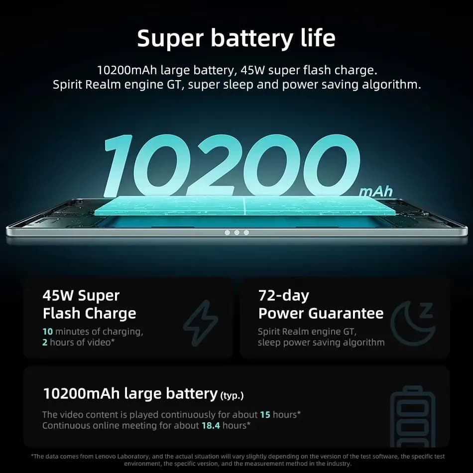 لينوفو شياو شين باد برو 13 TB376FC الجديد 2026، شاشة 13 بوصة، 144 هرتز، 3.5K، معالج سناب دراجون 8S، ذاكرة 128 جيجابايت/256 جيجابايت، بطارية 10200 مللي أمبير - 3