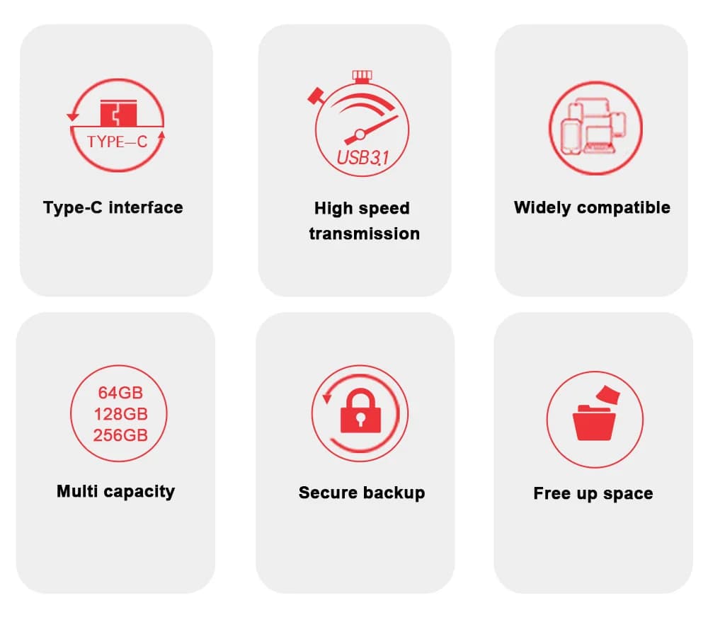محرك أقراص مزدوج SanDisk Ultra USB Type-C 256GB، محرك أقراص فلاش USB 64GB OTG، 128GB USB 3.1، محرك أقراص محمول للهاتف/الكمبيوتر اللوحي/الكمبيوتر الشخصي - 4