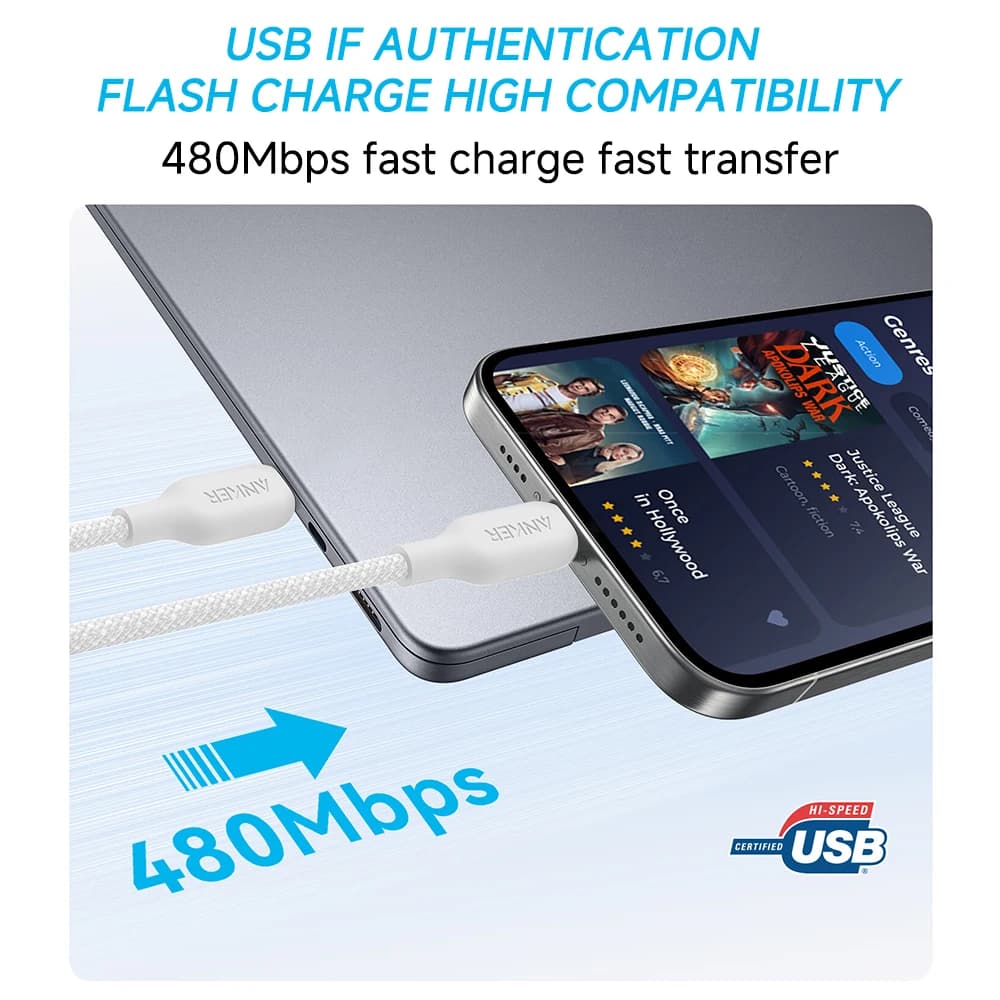 أنكر كابل USB-C إلى USB-C بقوة 240 واط، كابل بيانات من النايلون الحيوي المضفر صديق للبيئة لهواتف آيفون 15 وآيباد برو وماك بوك وأندرويد - 4