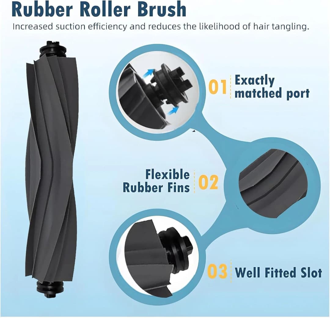 Dreame X40 Ultra  L40 Ultra, MOVA P50 Pro Ultra  MOVA P50 Ultra  P10 Pro Ultra  Vacuum Cleaner Parts Main Roller Side Brus h - 4