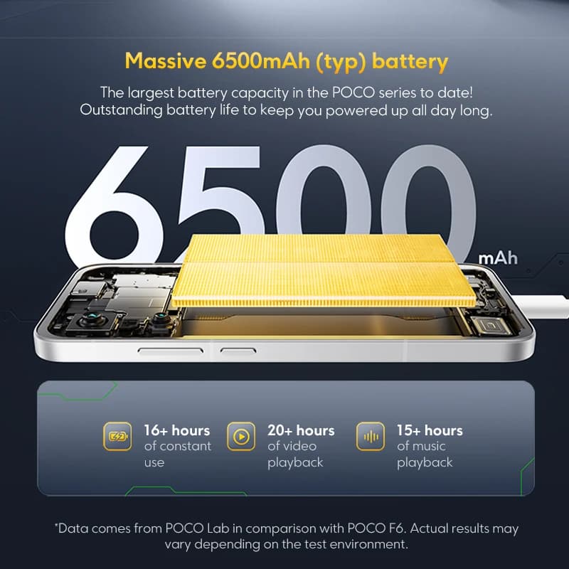 هاتف POCO F7 إصدار عالمي 256 جيجابايت 512 جيجابايت معالج Snapdragon® 8s الجيل 4 شاشة 6.83 بوصة 1.5K AMOLED بطارية 6500 مللي أمبير lP68 NFC شحن سريع 90 واط - 6