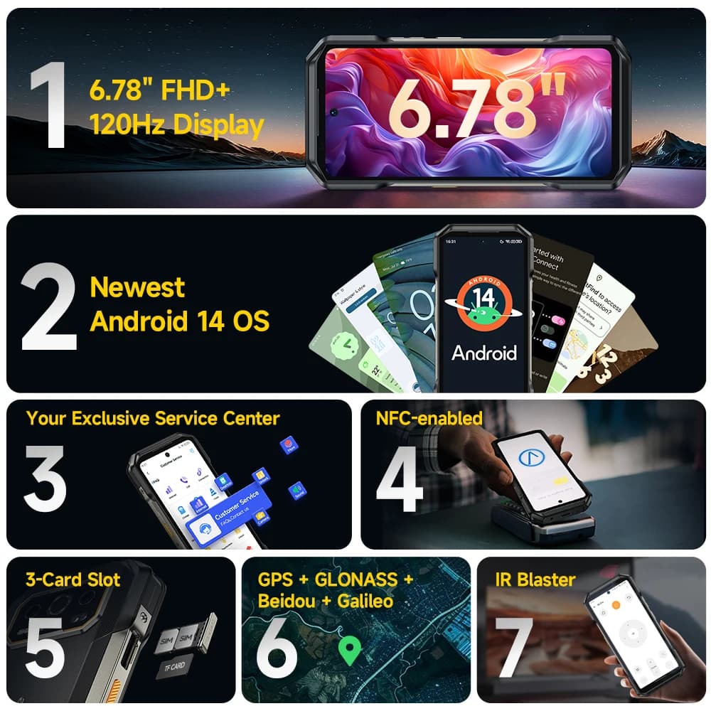 هاتف Ulefone Armor 27T Pro 5G المتين بطارية 10600 مللي أمبير أندرويد 14 كاميرا ليلية 50 ميجابكسل+64 ميجابكسل شاشة 6.78 بوصة 120 هرتز ذاكرة 24 جيجابايت+256 جيجابايت NFC - 6