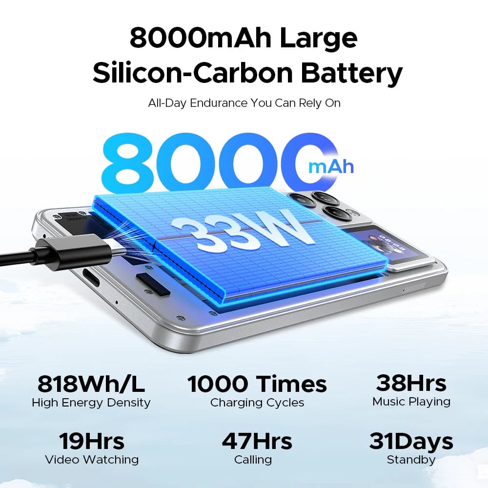 الإصدار العالمي لهاتف DOOGEE M30 Pro الذكي بشاشة خلفية 1.3 بوصة وبطارية 8000 مللي أمبير وشاشة 6.88 بوصة وذاكرة رام 8 جيجابايت وذاكرة داخلية 256 جيجابايت ومعالج Gemini Al ونظام أندرويد 16 وتقنية NFC - 5
