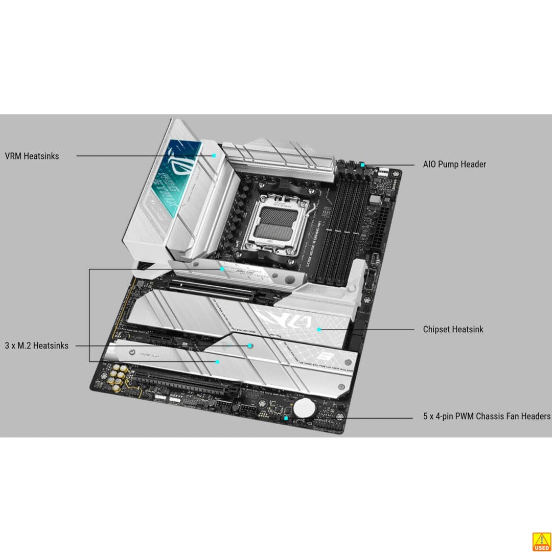 لوحة أم ASUS ROG STRIX X670E-A GAMING WIFI بمقبس AM5 ومعالج DDR5 بسرعة 8000+(OC) وشريحة X670 ولوحة رئيسية ATX - 3