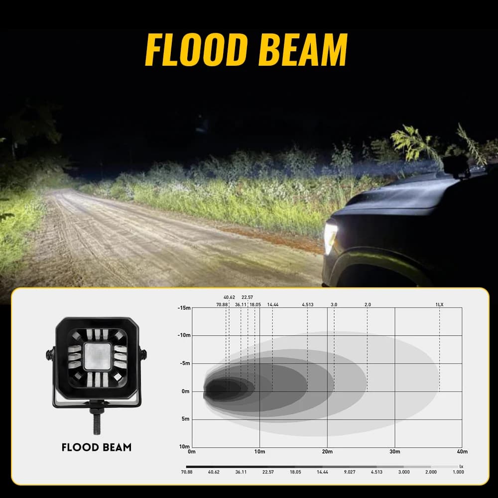 إضاءة عمل LED جديدة مقاس 3 بوصات، بيضاء وصفراء، شريط إضاءة LED 4x4، بقعة وإضاءة غامرة 50000 لومن للجرارات والشاحنات والسيارات الرباعية 12V 24V - 4