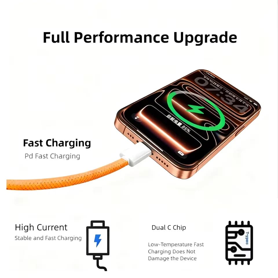 3PCS USB C Cable to USB C 240W Fast Charging Charger Cable Supports Fast Charging For iPhone 17 16 15 Samsung Huawei Xiaomi Etc - 3