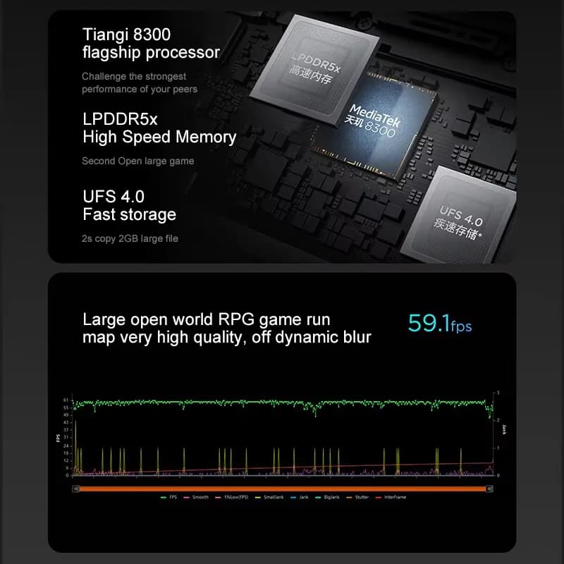Lenovo XIAOXIN Pad Pro12.7 2025Office study gaming tablet with super interconnection Dimensity 8300 2.9K 144Hz gray - 2