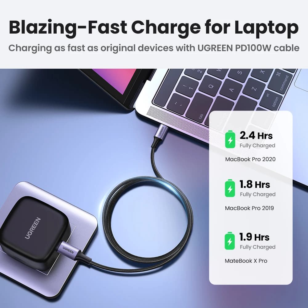 UGREEN 100W USB Type C To USB C Cable For iPhone 17 16 MacBook iPad Samsung Poco PD Fast Charging Charger Cord 5A E-Marker Chip - 2