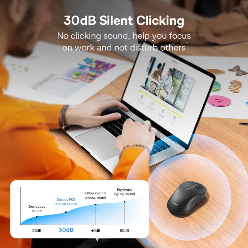 Baseus F02 Wireless Mouse Bluetooth 5.2 2.4G 4000DPI Ergonomic 7 Mute Buttons Mice for iPad MacBook Tablet Laptop Computer Mouse - 5