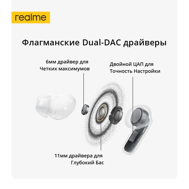 Global Version TWS Earphones realme Buds Air8 Pro 55dB Ultra Depth Noise Cancellation LHDC 5.0 Bluetooth 6.1 - 3