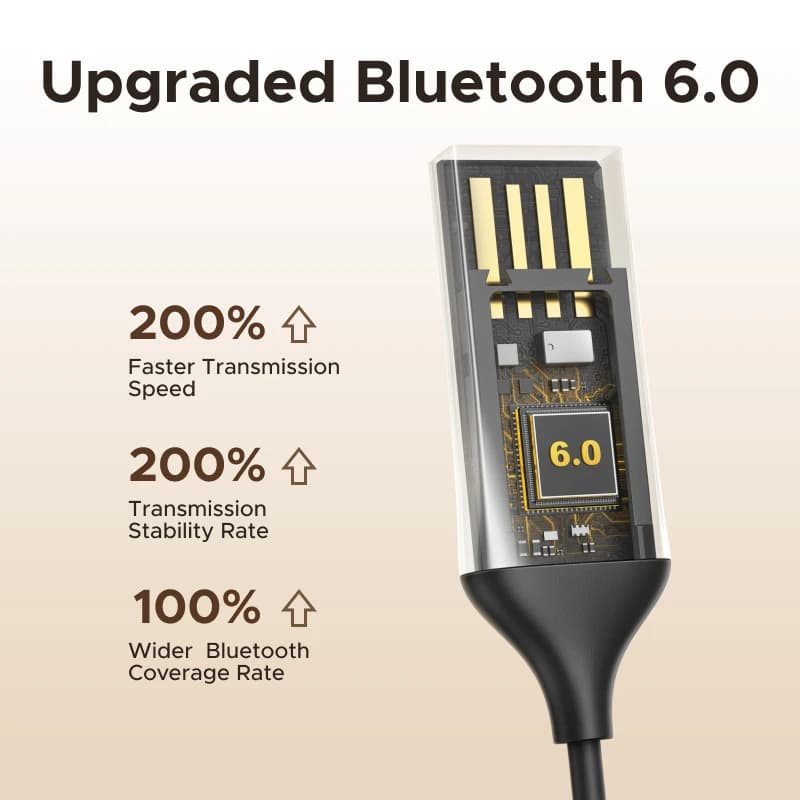 محول UGREEN بلوتوث 6.0 و5.4 لاسلكي للسيارة، من USB إلى 3.5mm Jack مع ميكروفون ويدعم المكالمات بدون استخدام اليدين لمكبرات صوت السيارة - 5