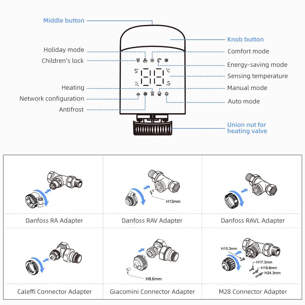 AVATTO Tuya 1-6 قطع صمام مشغل مبرد ترموستاتي ذكي للتحكم في درجة الحرارة يعمل مع Alexa وGoogle Home - 6