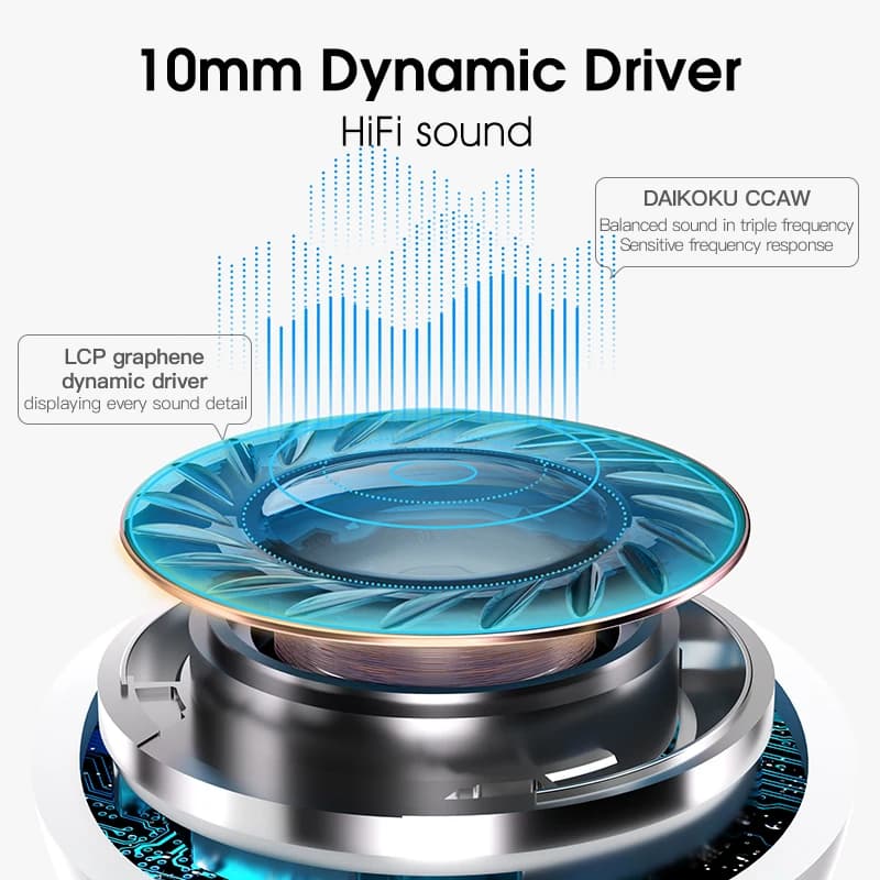 سماعات QCY HT05 اللاسلكية مع إلغاء الضوضاء 40dB، 6 ميكروفونات، مكالمات محسنة بالذكاء الاصطناعي، تطبيق للتحكم بالصوت، عمر بطارية 30 ساعة - 5