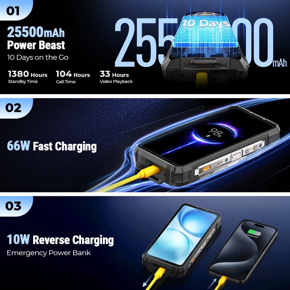【عرض عالمي】 هاتف Ulefone Armor 33 Pro 5G متين ببطارية 25500 مللي أمبير وسعة تخزين 512 جيجابايت وشاشة 120 هرتز و6.59 بوصة وشاشة خلفية 3.4 بوصة وNFC بنظام أندرويد - 3