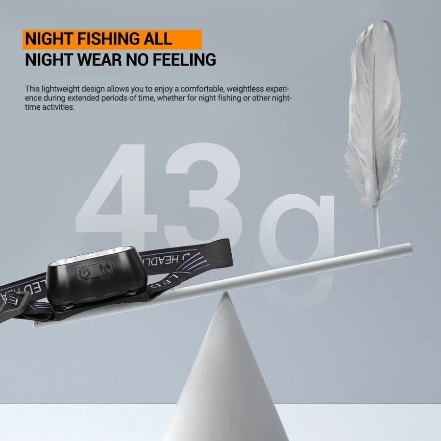 Strong Light Headlamp Portable LED Sensor Headlamp USB Rechargeable Head Flashlight Outdoor Camping Fishing Emergency Lantern - 5