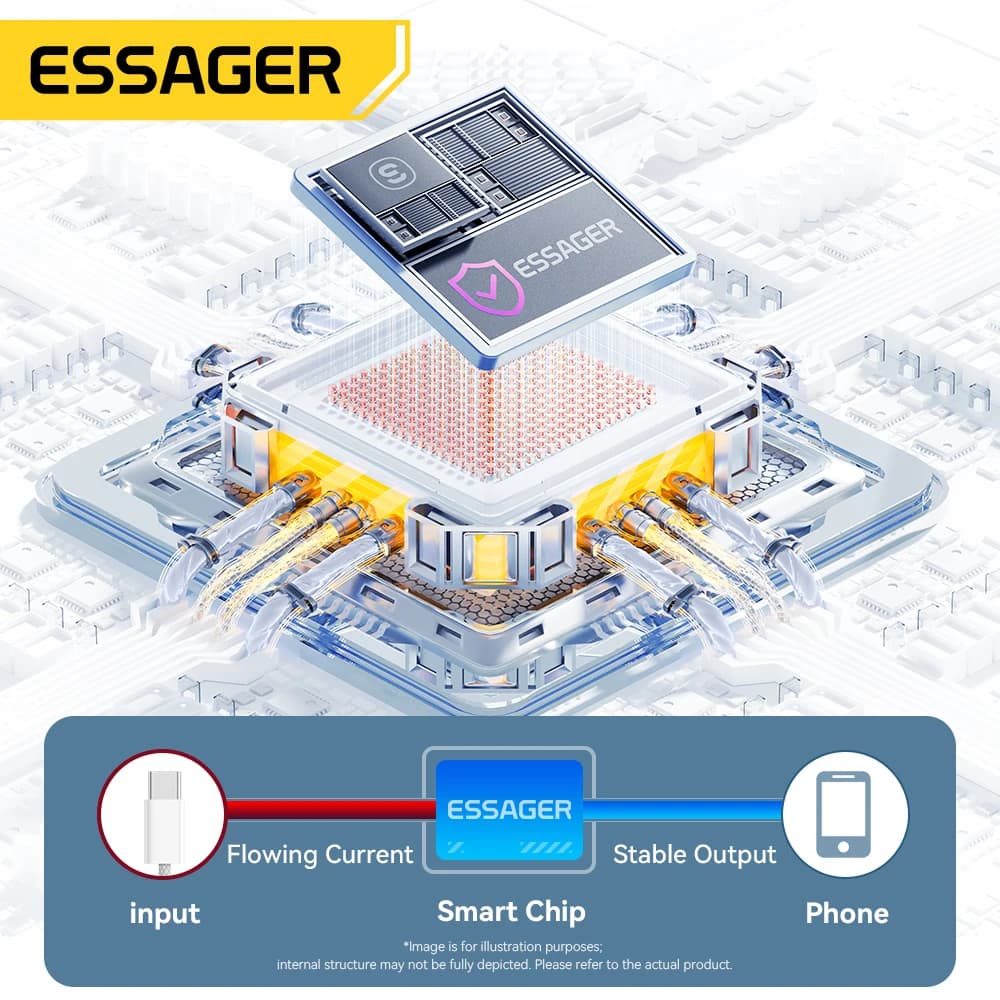 Essager 60W USB Type C to Type C Cable For iphone 16 15 14 Pro Xiaomi Huawei Fast Charging USB C Cable For Samsung Fast Cable - 4
