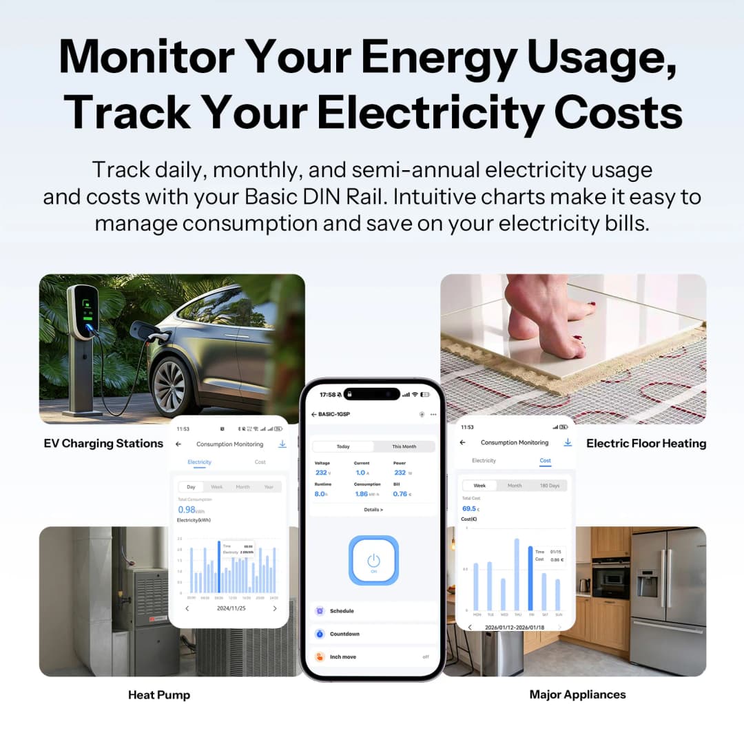 SONOFF BASIC-1GSP قضبان DIN الأساسية إصدار WiFi مع حمولة 32 أمبير وتتبع فاتورة الكهرباء متوافق مع Apple Home - 4