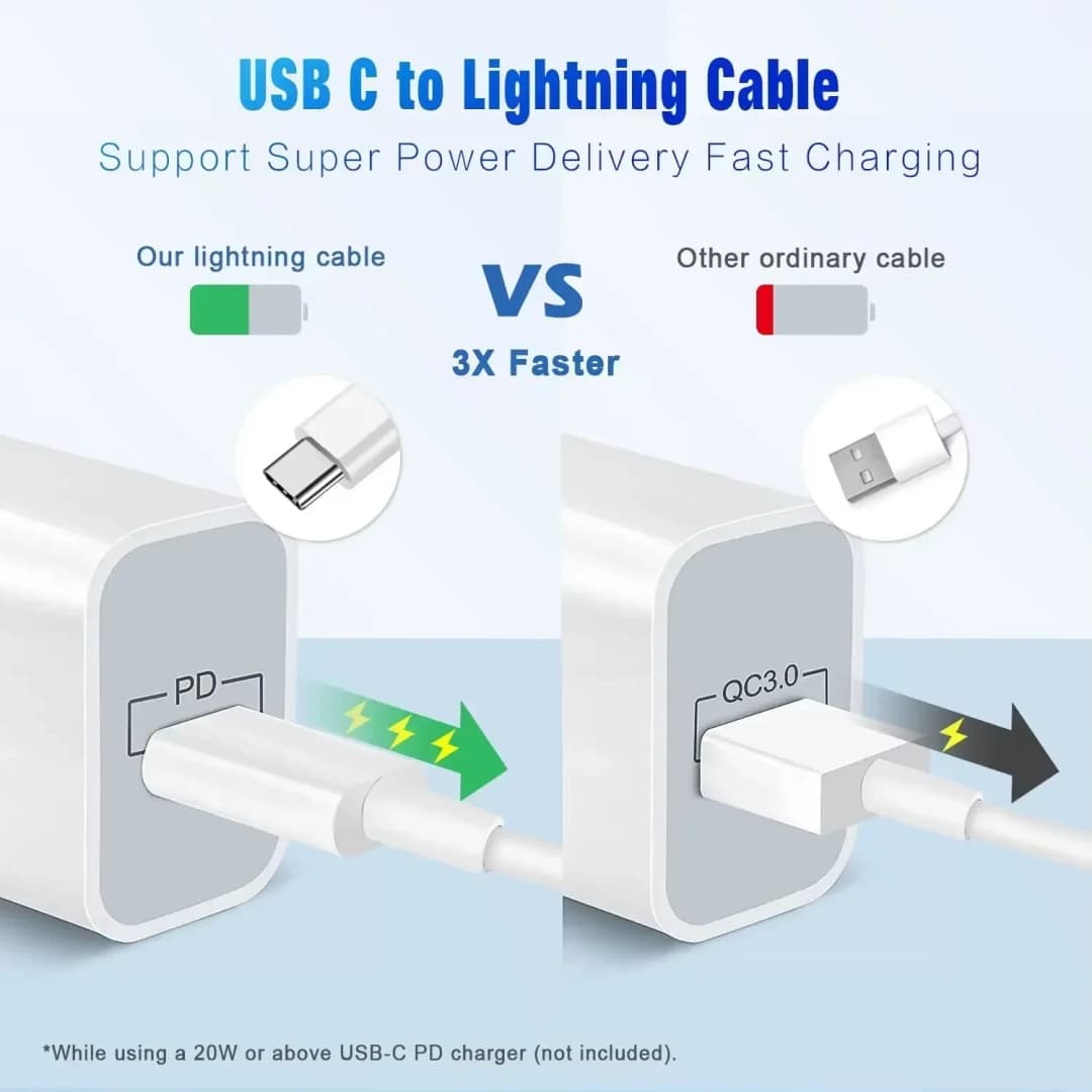 كابل شحن سريع من ZIJAZO بقوة 30 واط من نوع C إلى Lightning، كابل شحن سريع من USB C إلى Lightning لهواتف آيفون 14 و13 و12 و11 وXR وXS وPro Max و8 و7 بلس وأجهزة آيباد - 3