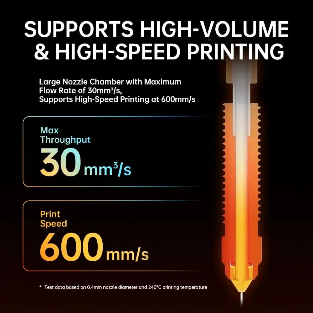 فوهة التبديل السريع من كرياليتي لطابعات K1 ماكس K1C إيندر-3 V3/إيندر 3 V3 بلس فوهة من الفولاذ المقسى مطورة للطباعة عالية السرعة - 3