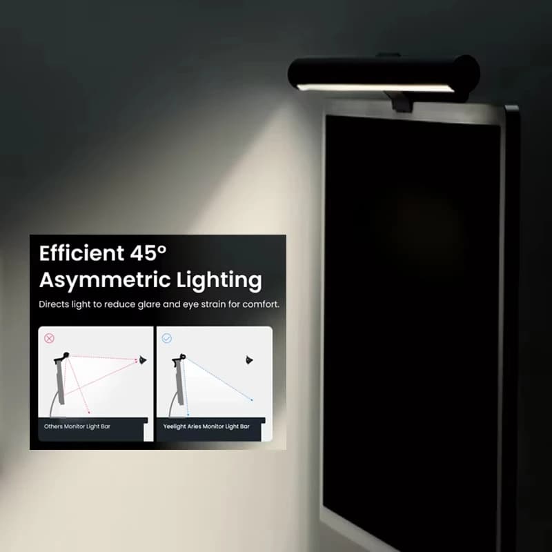 Yeelight Aries Monitor Light Bar LED Computer Screen Hanging Lamp Smart Touch 3-Level Dimming 2700K-6500K 45° Rotatable - 2