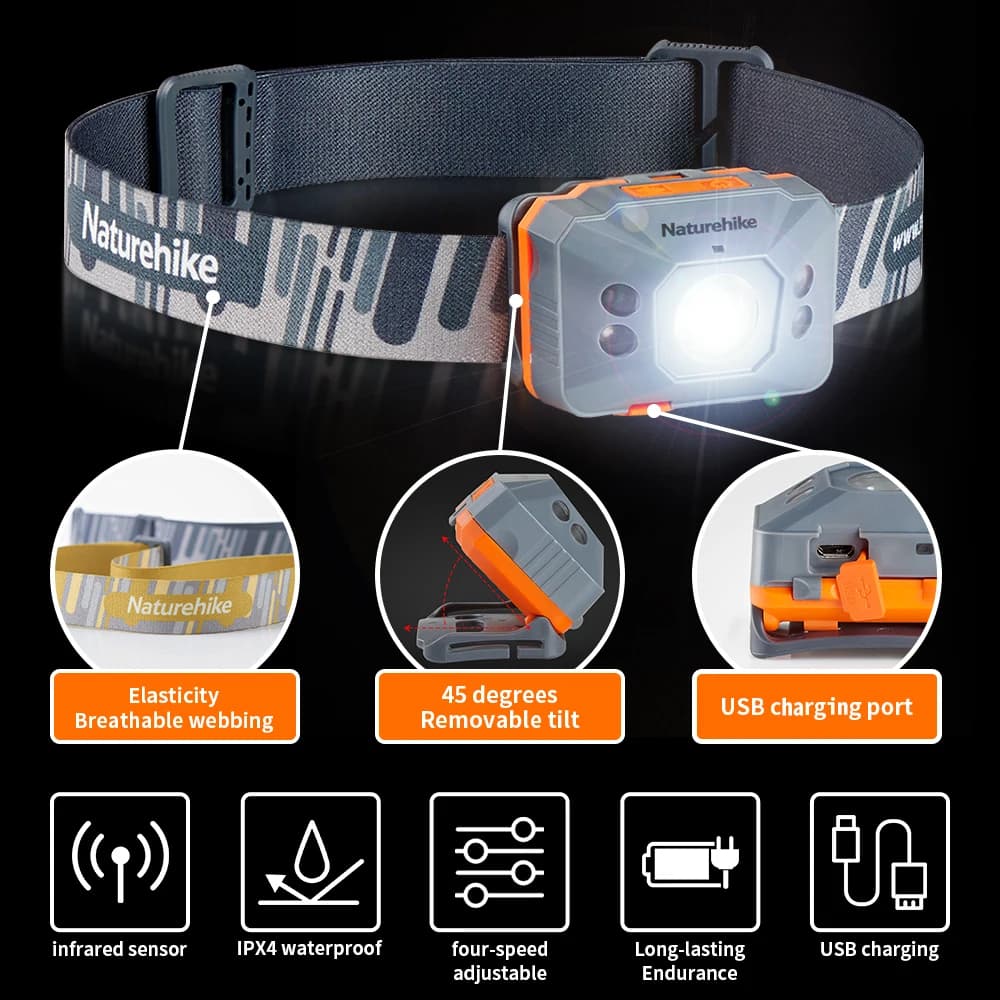 مصباح رأس محمول فائق السطوع من Naturehike، أضواء استشعار للتخييم، مصباح رأس صغير خفيف الوزن قابل لإعادة الشحن عبر USB - 4