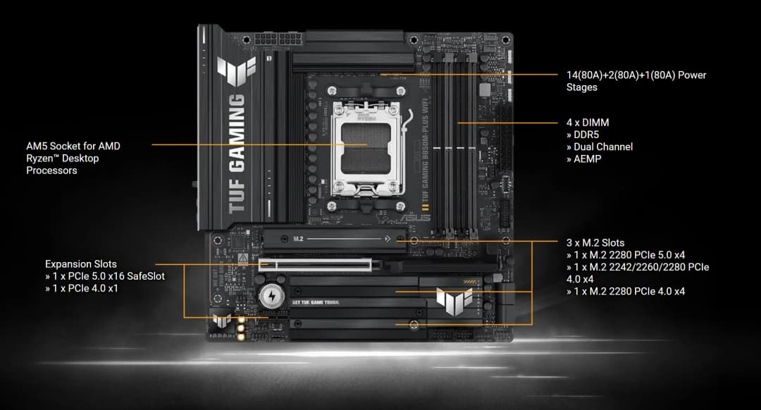 لوحة أم ASUS TUF GAMING B850M-PLUS WIFI بمقبس AM5 ومعالج DDR5 بسرعة 8000+MT/s(OC) وشريحة B850 mATX - 2