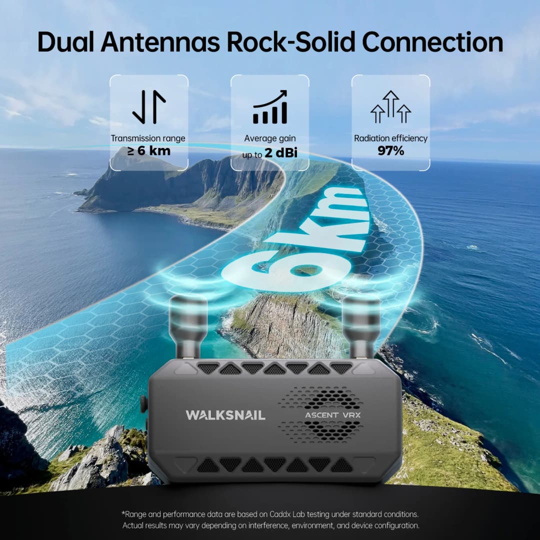 مستقبل CADDXFPV Walksnail Ascent FPV VRX يدعم جميع نظارات FPV والشاشات المزودة بمدخل HDMI - 3