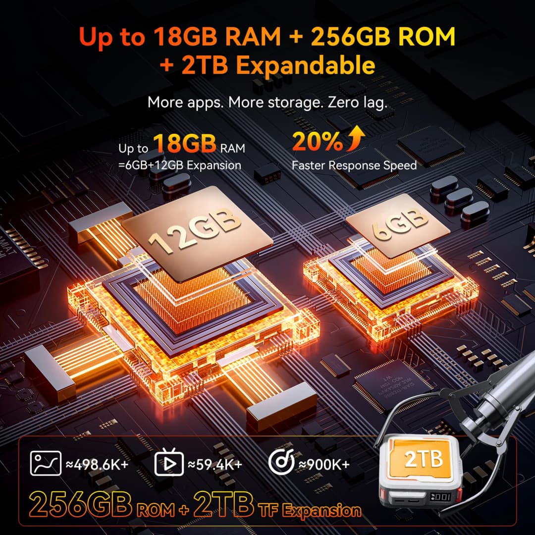 هواتف Blackview FORT 1 المتينة، 6.65 بوصة أندرويد 15 هاتف ذكي AI 6GB RAM 256GB+2TB ROM، Unisoc Tiger T615 10000mAh - 3