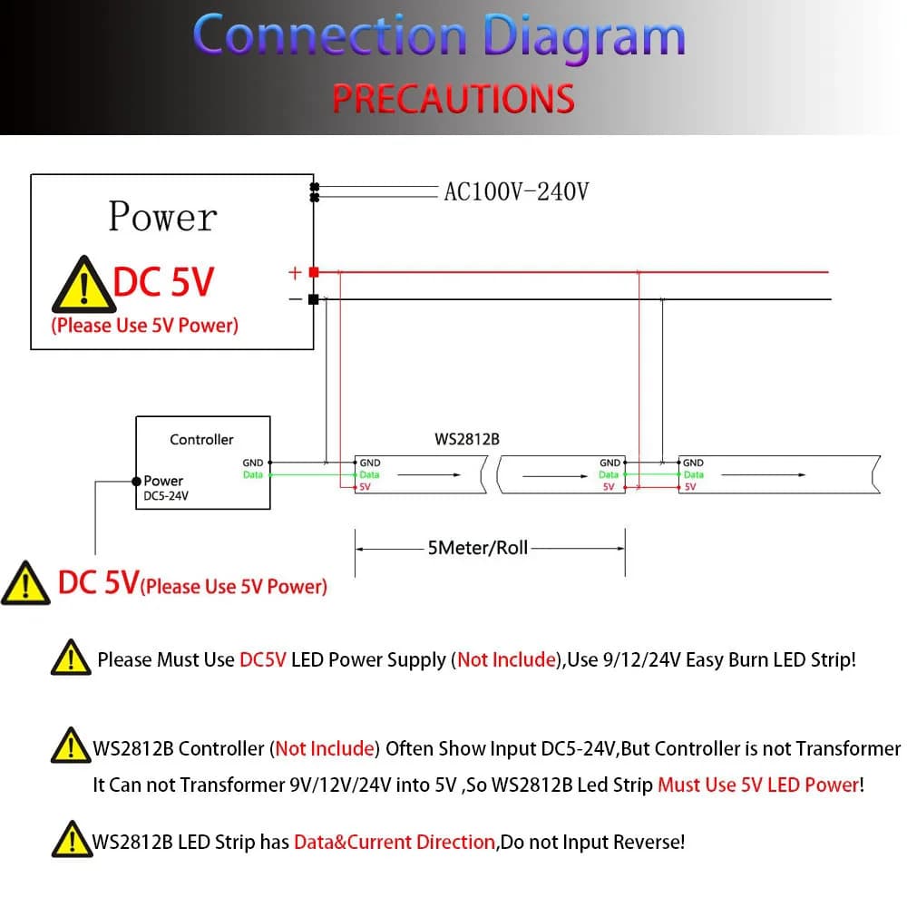 DC5V WS2812B Led Strip light 30/60/74/96/144leds/m Individually Addressable Smart 5050RGB WS2812 Pixels Led Light IP30/65/67 - 4