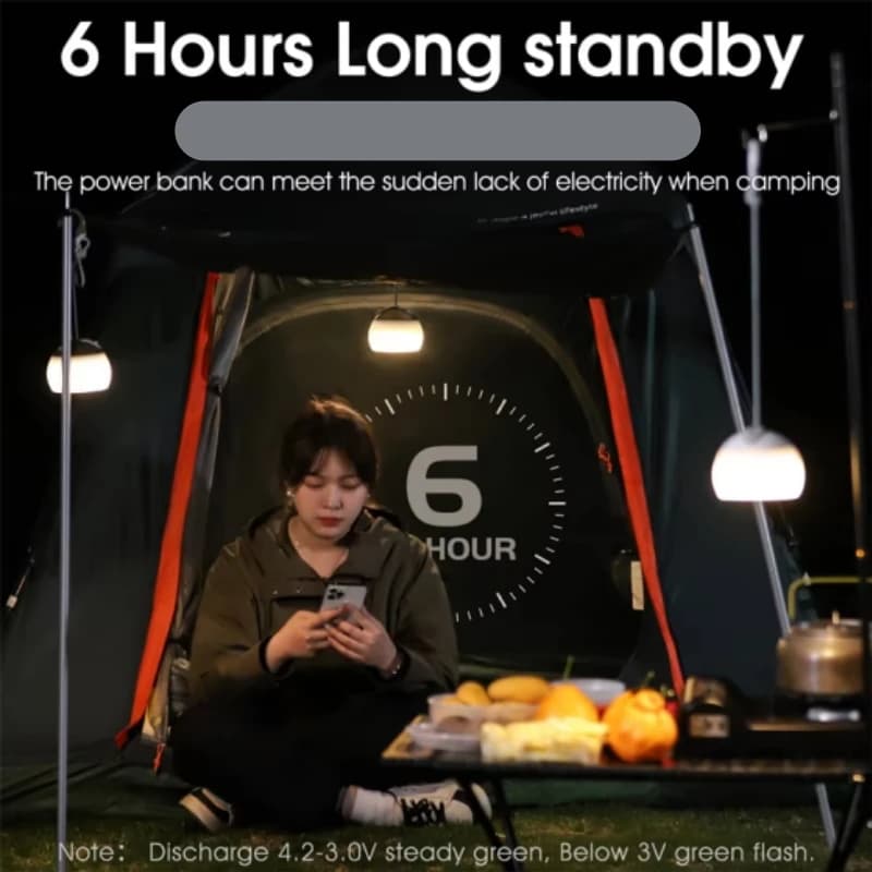 WEST BIKING كشاف معلق خيمة تخييم محمول فوانيس تخييم قابلة لإعادة الشحن عبر USB كشاف تخييم للطوارئ الخارجية - 5