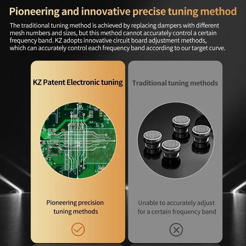 KZ D-Fi سماعات أذن هاي فاي باس سماعات أذن مونيتور 4 مستويات ضبط مفتاح سماعة رأس رياضية ستيريو صوت تقليل الضوضاء - 3