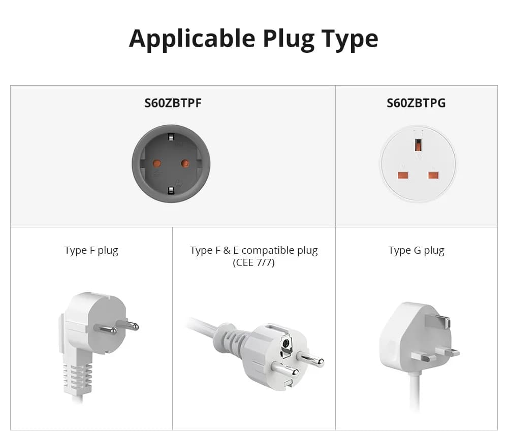 سونوف S60ZB EU/UK iPlug زيجبي مقبس ذكي جهاز راوتر زيجبي حماية من الحمل الزائد مراقبة الطاقة تحكم مؤقت عبر أليكسا - 2