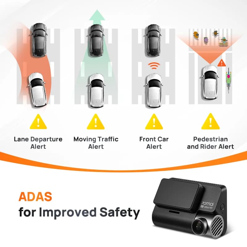 70mai 4K Dash Cam A810 Front Rear Set Suppor 4G Module LTE UP04 Remote Control GPS ADAS Car DVR 70mai A810 Car DVR - 5
