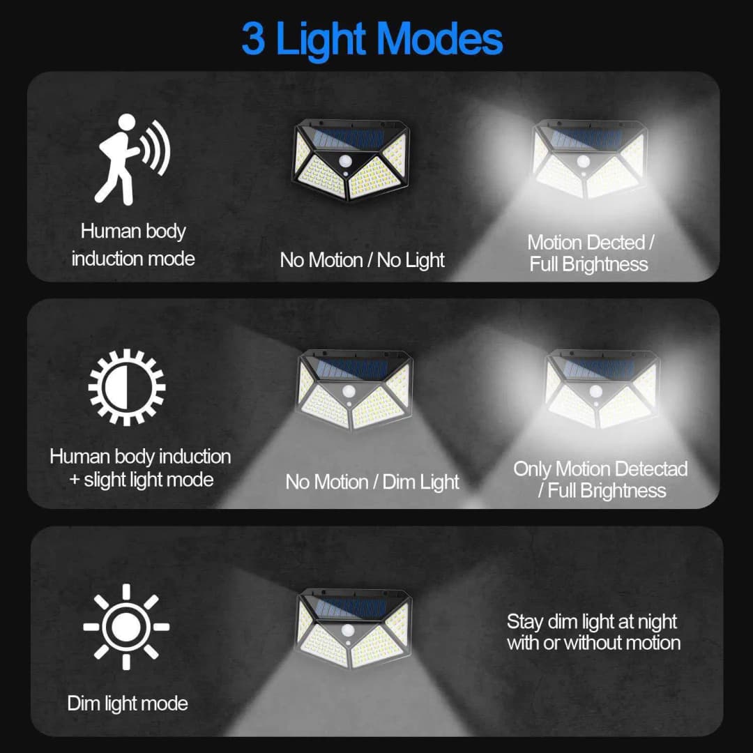 Multifunctional Solar Lamp Outdoor Garden Decoration Solar Led Light Waterproof Sunlight Powered Spotlight with Motion Sensor - 5