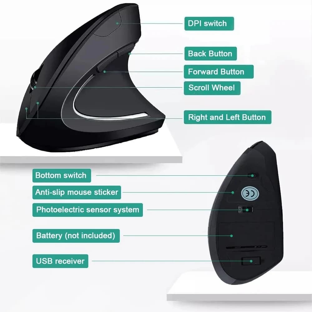 ماوس عمودي لاسلكي 2.4GHz، تصميم مريح، 3 مستويات DPI قابلة للتعديل (800/1200/1600)، 6 أزرار، متوافق مع أجهزة الكمبيوتر المحمول والكمبيوتر الشخصي من HOMEFISH - 4