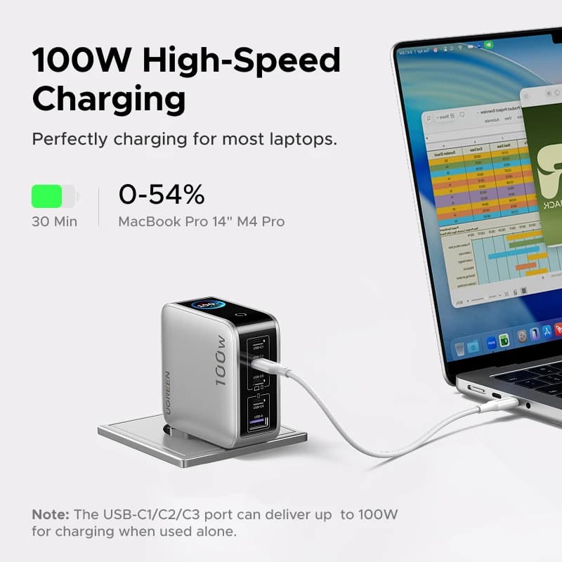 يوجرين شاحن 100 واط GaN مع شاشة ذكية QC4.0 PD 3.0 شاحن USB C لماك بوك برو لابتوب آيفون 17 16 برو آيباد تابلت سامسونج - 3