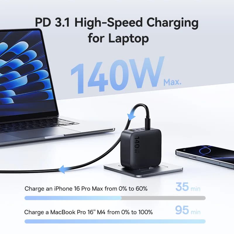 【عرض جديد】شاحن Baseus 140 واط GaN PD وشاحن USB C للشحن السريع لأجهزة Macbook والكمبيوتر اللوحي وشاحن الهاتف لهواتف iPhone 17 و16 و15 و14 - 2