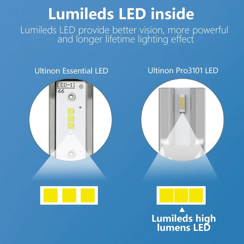 فيليبس ألتنيون برو 3101 H1 H4 H7 H11 HB3 9005 HB4 9006 HIR2 9012 LED كشاف سيارة 6000K أبيض ساطع مصابيح ضباب LED أصلية - 4