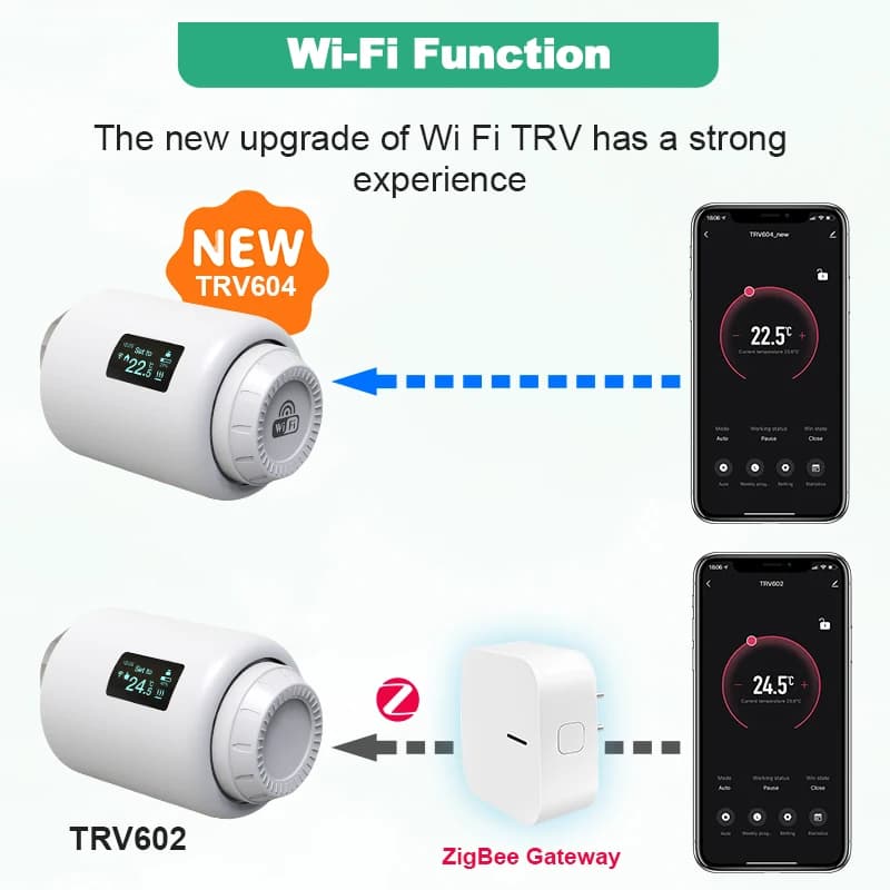 Tuya TRV Wifi Thermostat  Smart Thermostatic Head Radiator Valve  Actuator  Heating Temperature Controller Alexa Google Home - 3