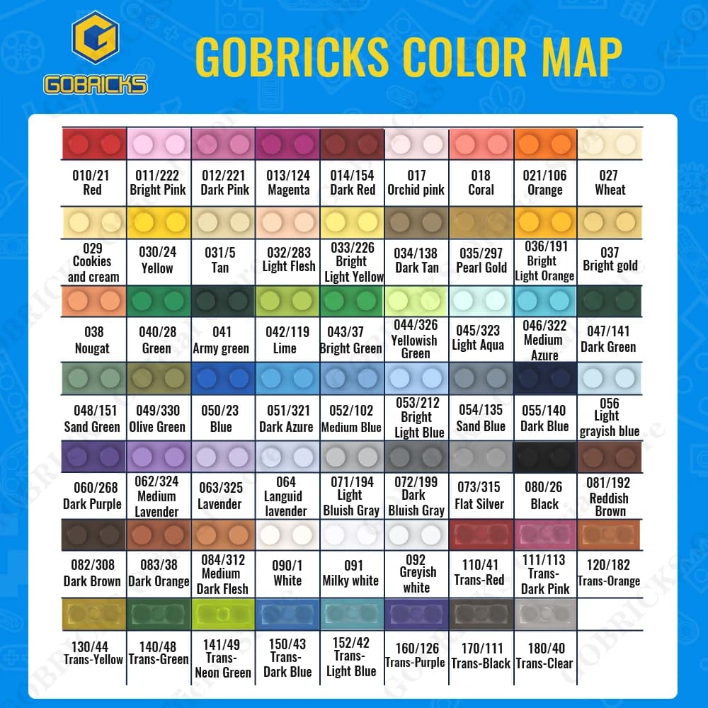 Gobricks 1PC 93571 Technic Axle Connector Bricks 2 x 3 with Ball Socket Parts﻿ Open Lower Axle Holes Assemble Creative Kids Toy - 6