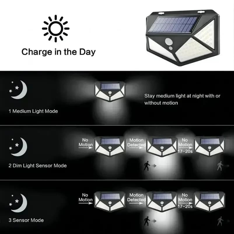مصباح شمسي متعدد الوظائف، ديكور حديقة خارجي، إضاءة LED تعمل بالطاقة الشمسية، مقاوم للماء، كشاف مع مستشعر حركة - 5