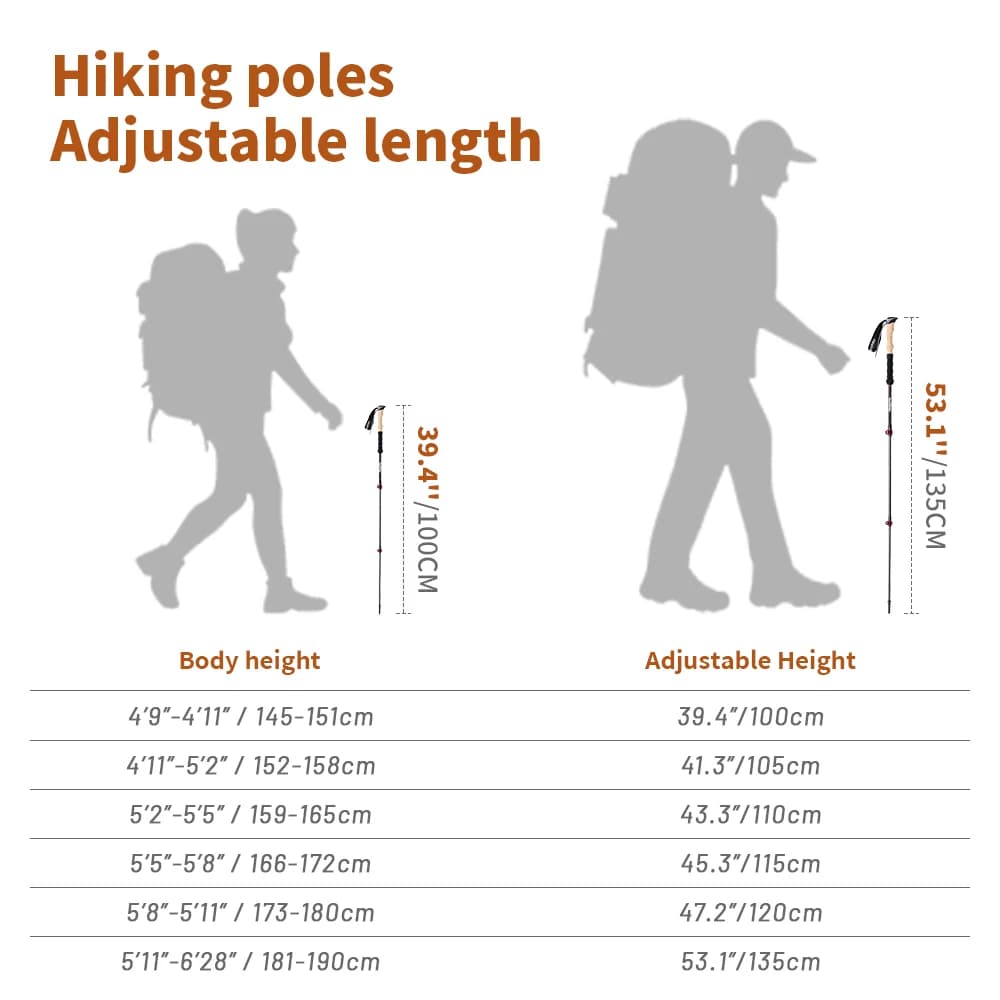 عصي تسلق من Naturehike، 2 قطعة من ألياف الكربون القابلة للطي والتلسكوب، خفيفة الوزن للمشي لمسافات طويلة والتسلق - 5