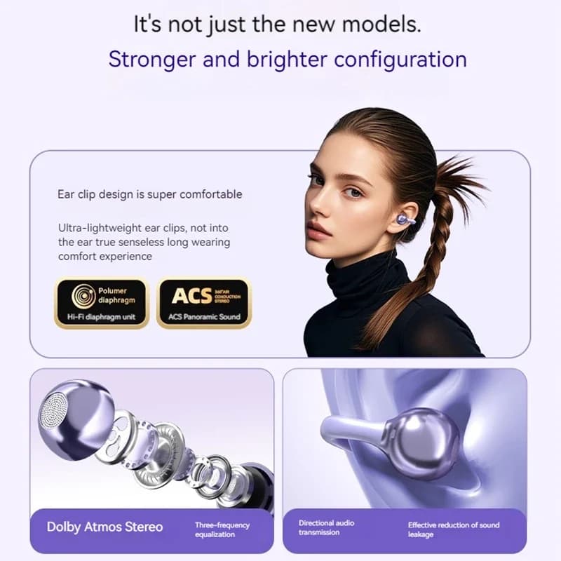 Original Sony Wireless Headphones D151 Open-back Clip-on Style, Bluetooth 5.4 Sports Earphone Hi-Fi Noise canceling Headset - 2