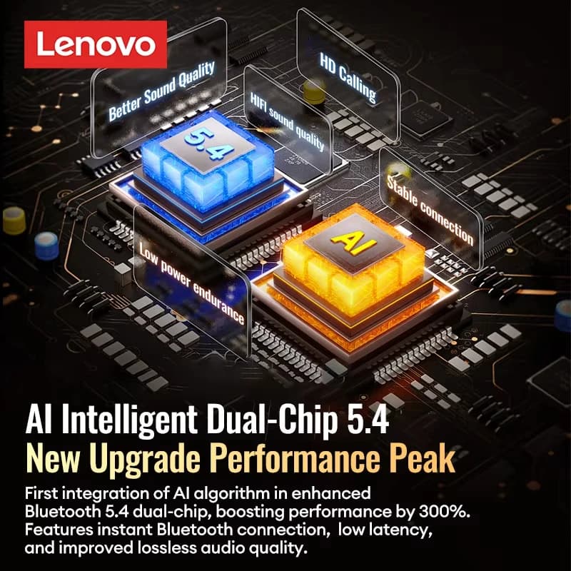 Lenovo XT53 AI Translation Earbuds Wireless Bluetooth 5.4 HD Voice Calls Noise Reduction Earphones Real-time Translation Headset - 5