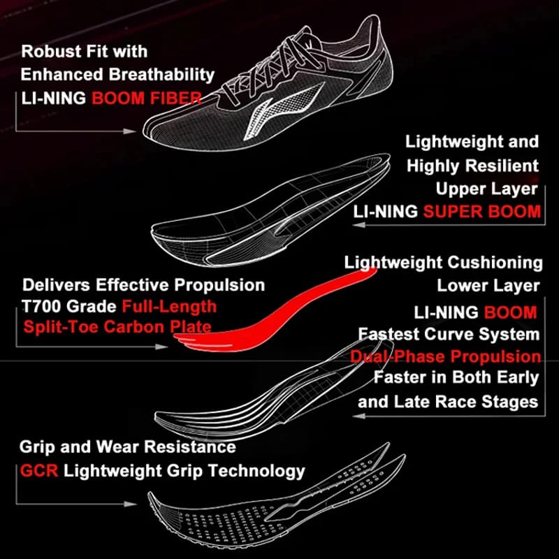 Li-Ning Men's FEIDIAN 6 CHALLENGER Racing Running Shoes SUPER BOOM Lightweight Reflective LiNing Competition Sneakers ARMW003 - 5