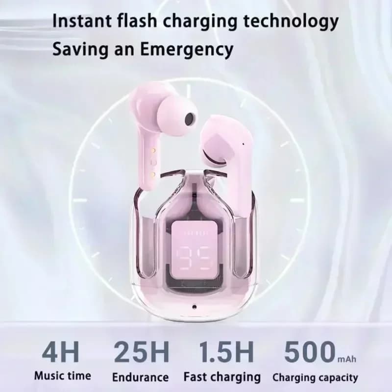 سماعات رأس لاسلكية TWS LED بسعة 150 مللي أمبير مع شاشة عرض رقمية، سماعات أذن ستيريو مع شاشة عرض رقمية للهواتف الذكية - 5