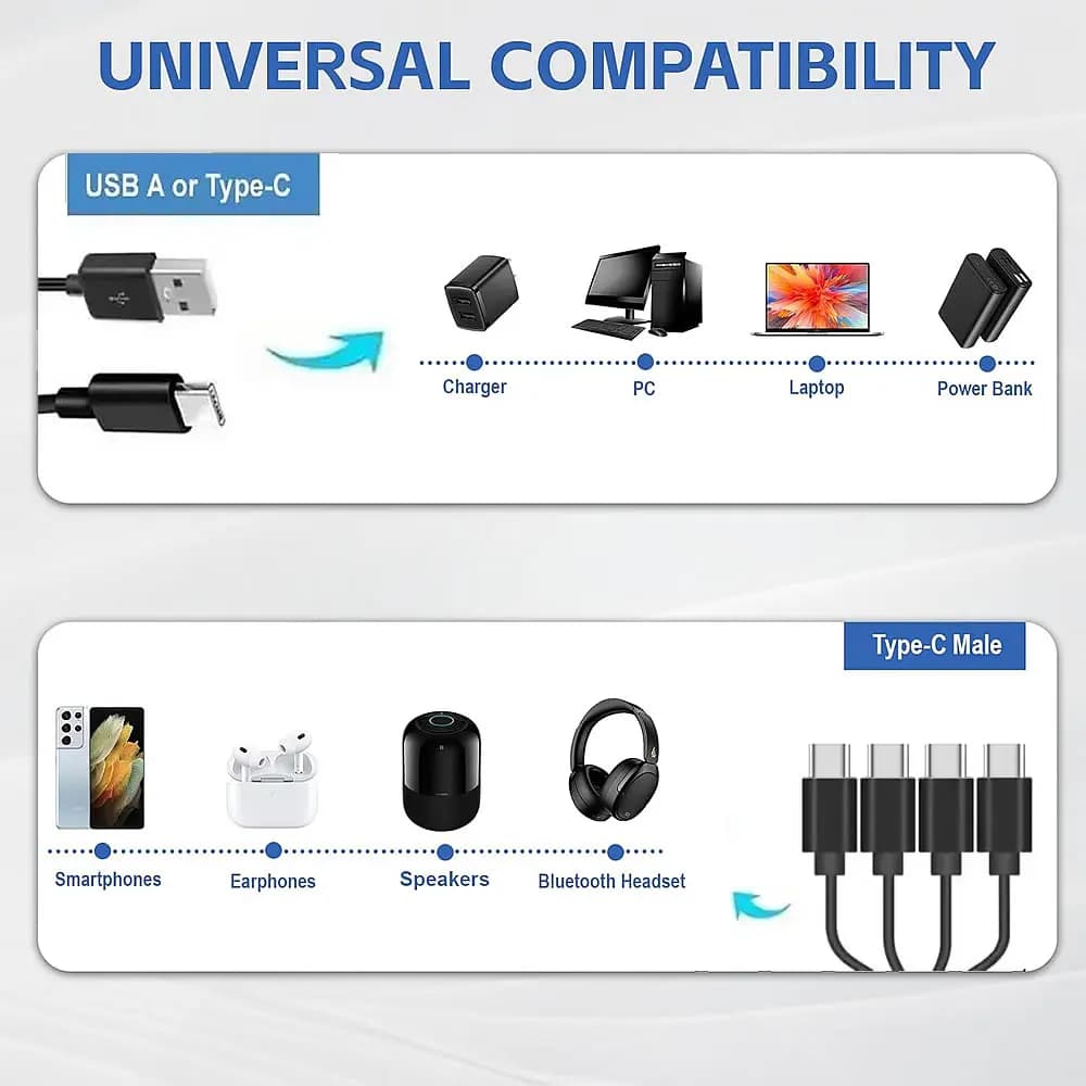 كابل شحن متعدد مقسم USB C، سلك شحن USB A/C إلى النوع C، مع 4 موصلات من النوع C للهواتف المحمولة والأجهزة اللوحية والمزيد - 2