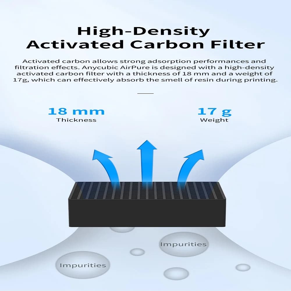 ANYCUBIC 3D Printer Parts Air Purifier 2 pcs/lot 3d Printers Accessory for Photon Series Photon LCD 3D Printers - 4